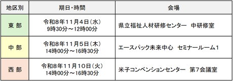 日程会場.png
