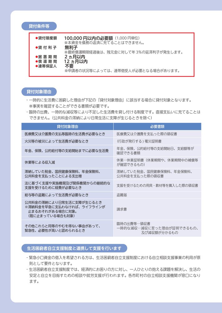 緊急小口資金のご案内_page-0002.jpg