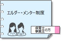 エルダーメンター制度導入助成金