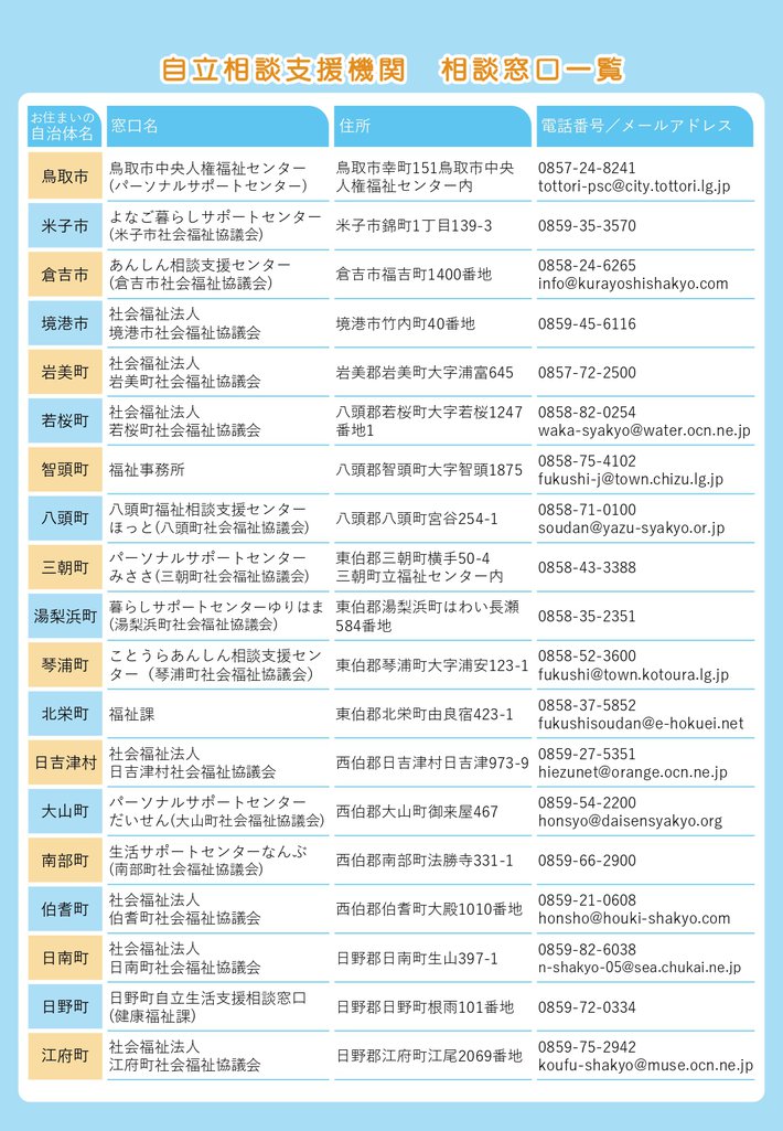 R8自立相談機関一覧.jpg
