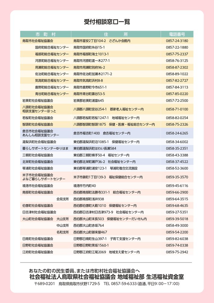 総合支援資金のご案内_page-0004.jpg